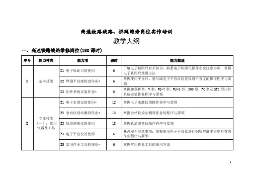 高速铁路工务实作教学大纲(鄢世林)