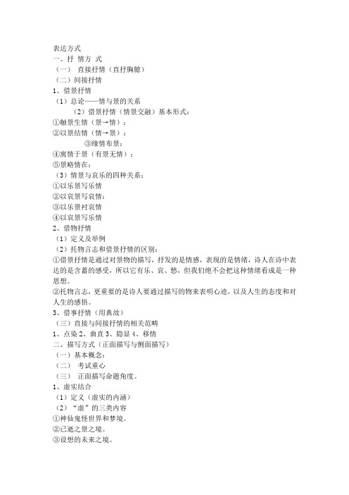 诗歌鉴赏的表达技巧