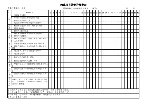 起重机日常维护检查表