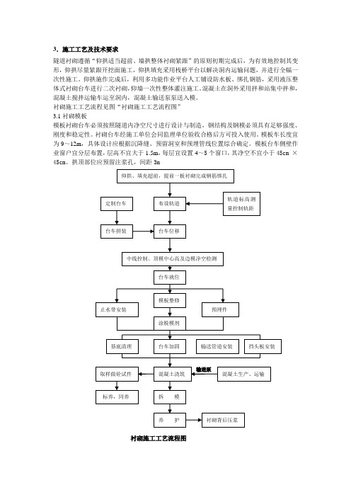 隧道工程作业指导书