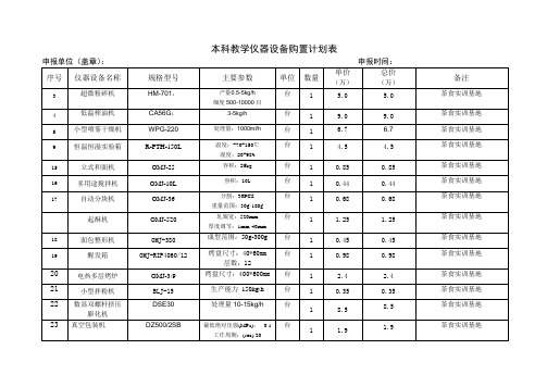 本科教学仪器设备购置计划表