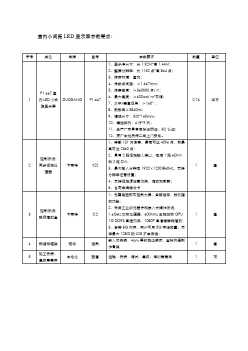 室内小间距LED显示屏参数要求