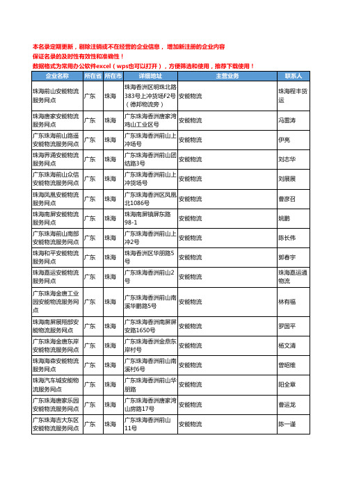 2020新版广东省珠海安能物流工商企业公司名录名单黄页联系方式大全44家