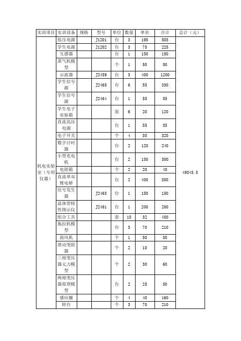 机电类实训室常用实训设备