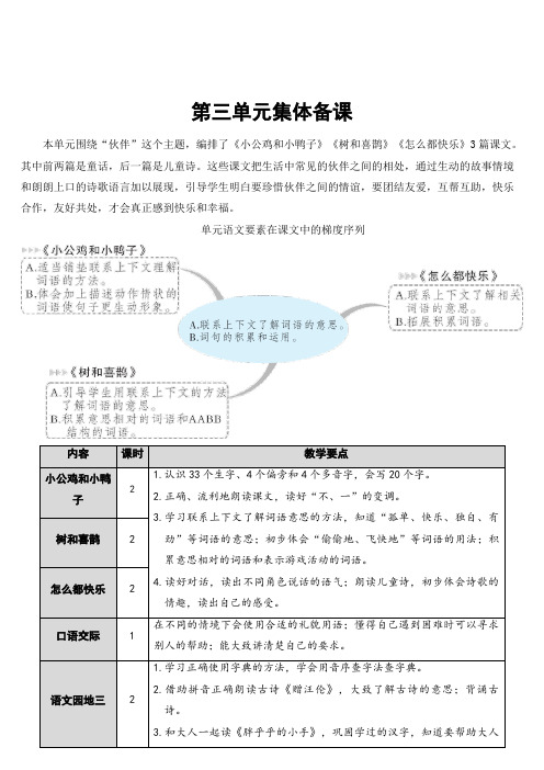 人教部编版一年级语文下册 第三单元 5 小公鸡和小鸭子 名师教案(集体备课)