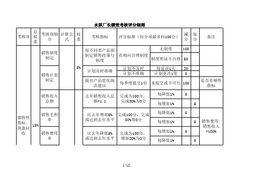 水泵绩效考核指标