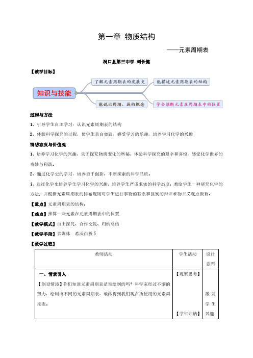 《物质结构 元素周期律》教学设计