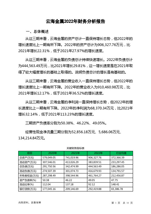 002182云海金属2022年财务分析报告-银行版