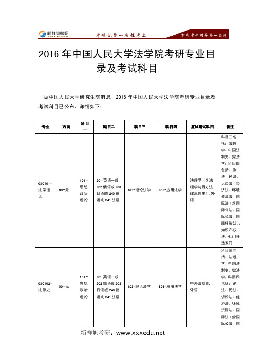 2016年中国人民大学法学院考研专业目录及考试科目-新祥旭考研辅导