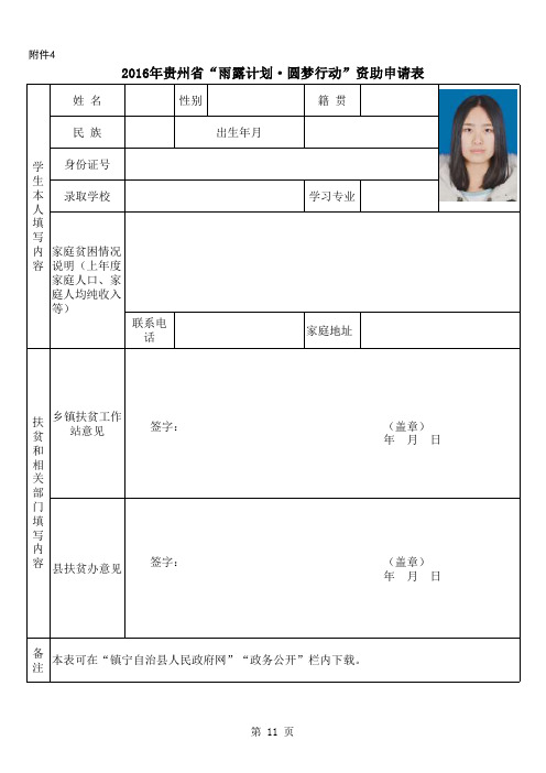 2016年贵州省“雨露计划·圆梦行动”资助申请表