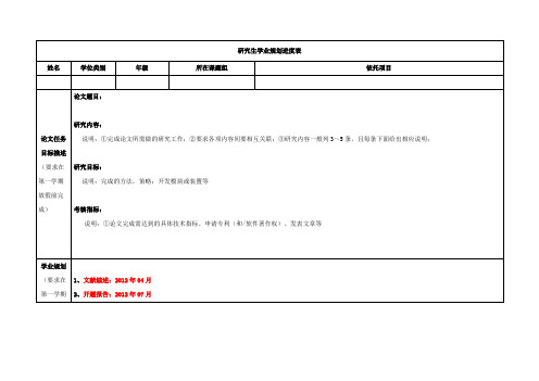 研究生学业规划表模板