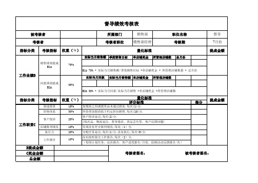 督导绩效考核表