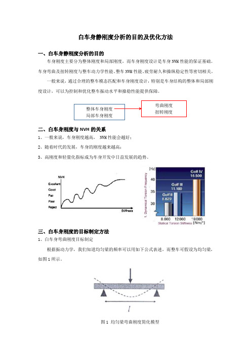 白车身静刚度分析的目的及优化方法