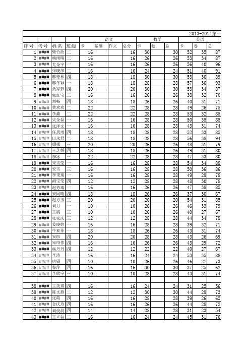 2013-2014九年级一学期期中考试