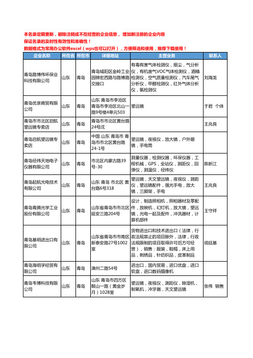 2020新版山东省青岛望远镜工商企业公司名录名单黄页大全10家