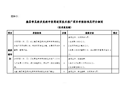 基层常见病多发病中医药适宜技术推广-国家中医药管理局