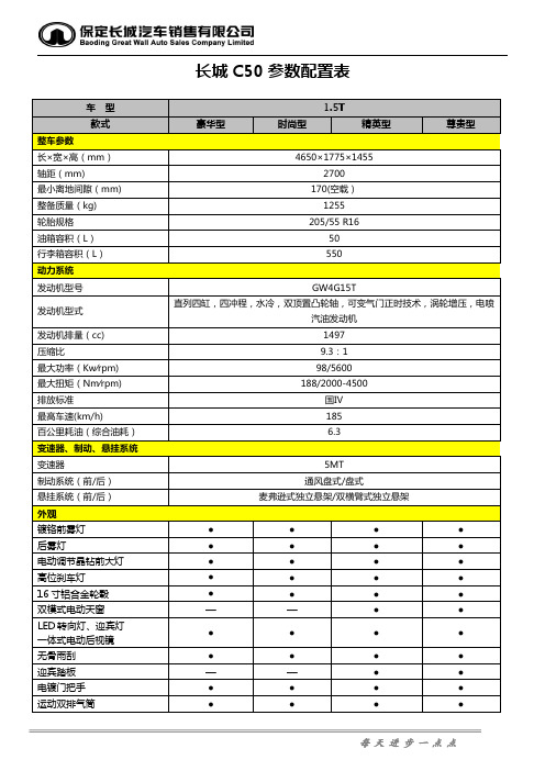 长城汽车_长城C50_参数配置