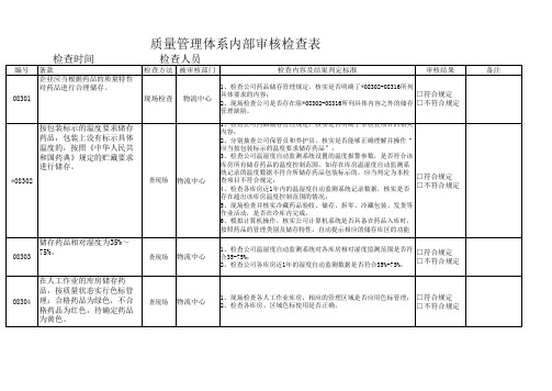 药品批发企业GSP内审检查内容：储存与养护