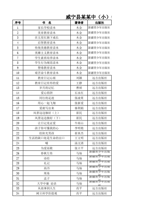 威宁县某某(中)小学图书目录x