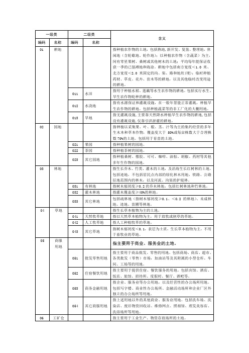 二调土地利用现状分类