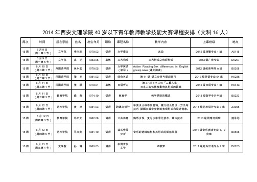度西安文理学院40岁以下青年度教师教学技能大赛课程安