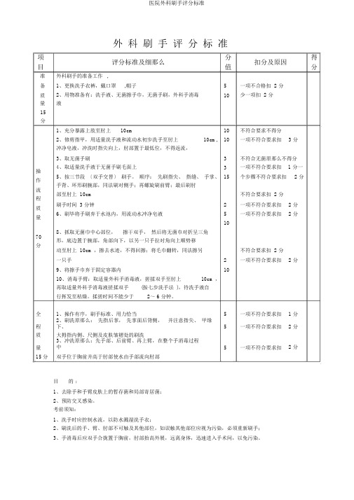 医院外科刷手评分标准