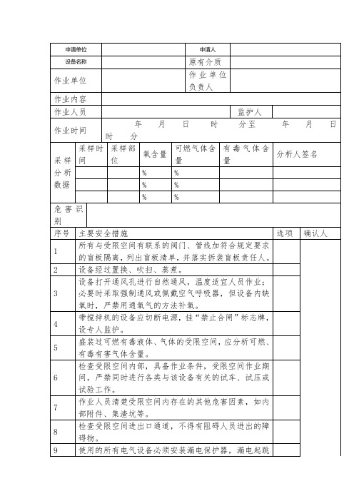 受限空间作业票样板