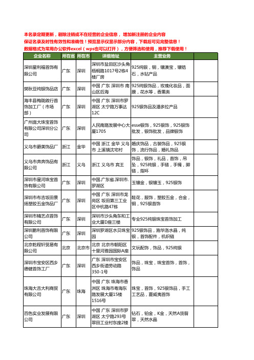 新版全国925银工商企业公司商家名录名单联系方式大全253家