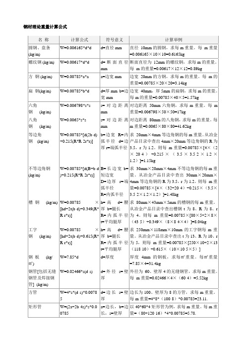 钢材理论重量表及核算公式