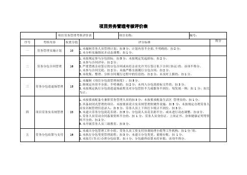 项目劳务管理考核评价表