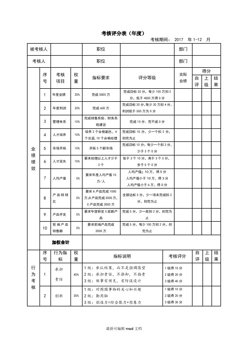 总经理绩效考核表完整版