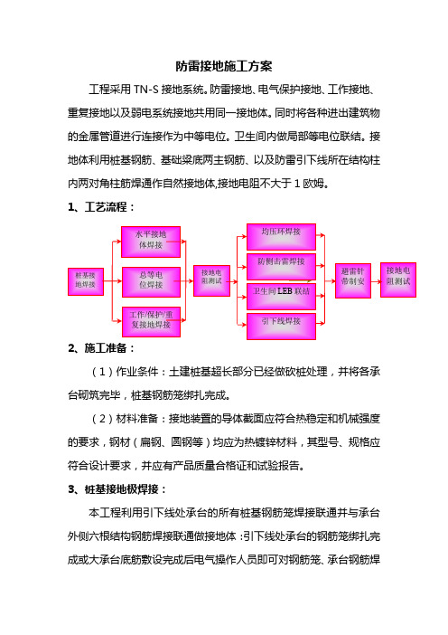 防雷接地施工方案