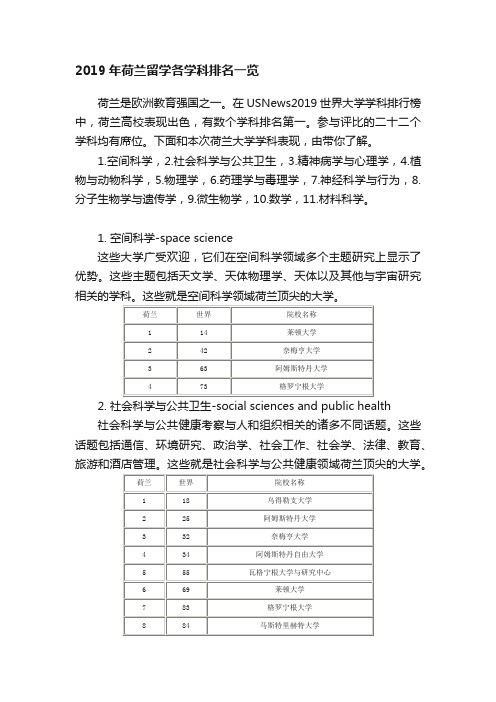 2019年荷兰留学各学科排名一览