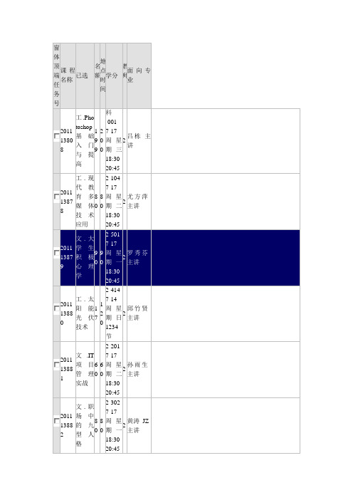 湖北工业大学选修课课表