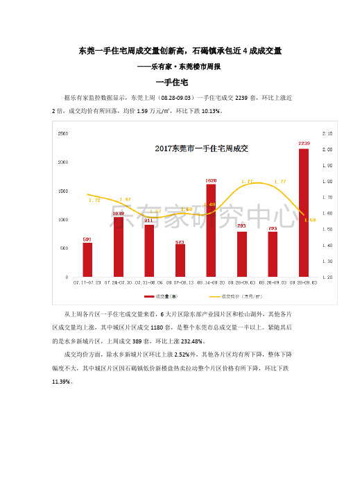 8.28-9.3东莞楼市周报