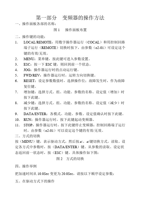 安川变频器的调试及参数设置表齐全