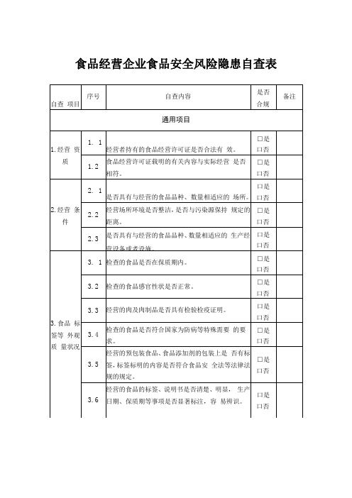 食品经营企业食品安全风险隐患自查表