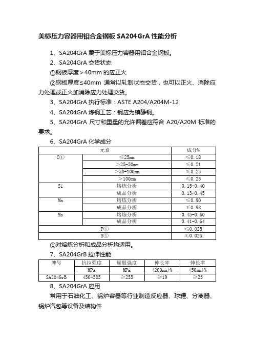 美标压力容器用钼合金钢板SA204GrA性能分析