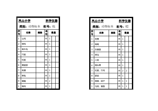 科学仪器标签