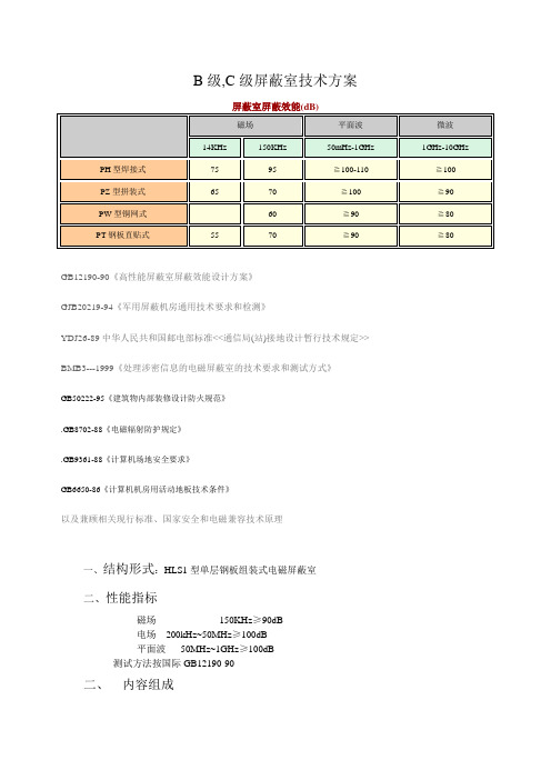 C级屏蔽室技术方案