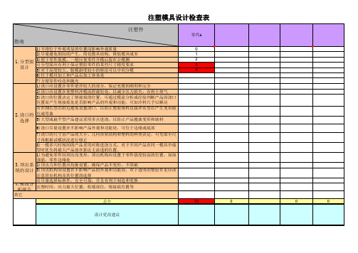 DFM注塑模具设计检查表范例