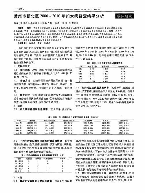 常州市新北区2006～2010年妇女病普查结果分析