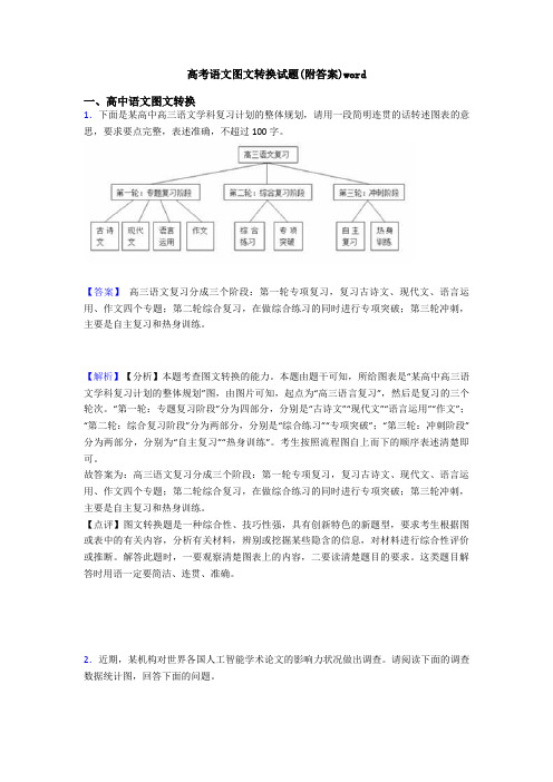 高考语文图文转换试题(附答案)word