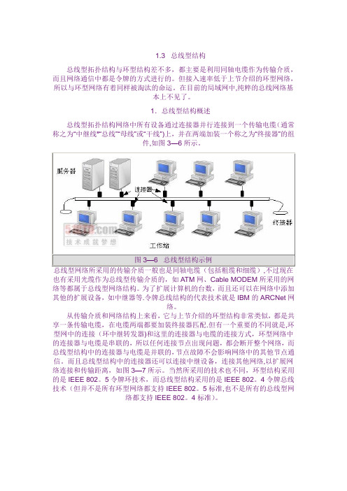 拓扑结构实例