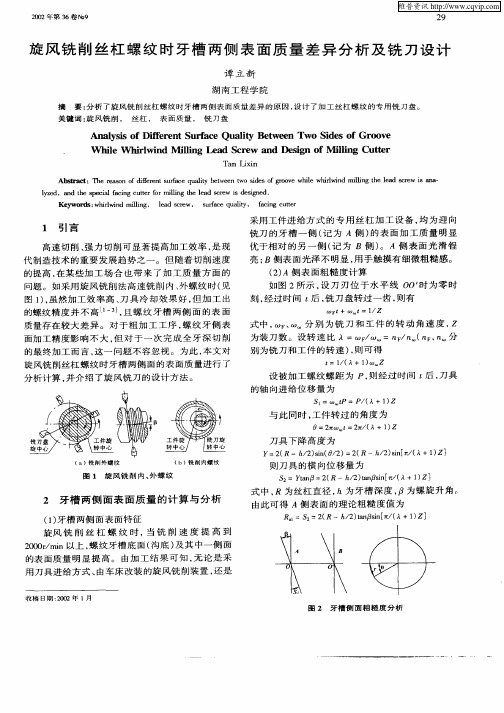 旋风铣削丝杠螺纹时牙槽两侧表面质量差异分析及铣刀设计