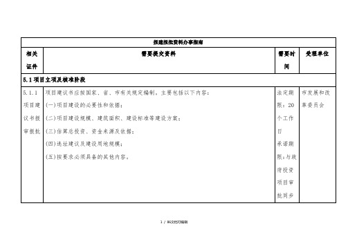 广州市建设项目报建报批办事指南呕心沥血整理