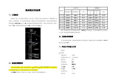 8-基础抗倾覆、抗滑移验算计算书