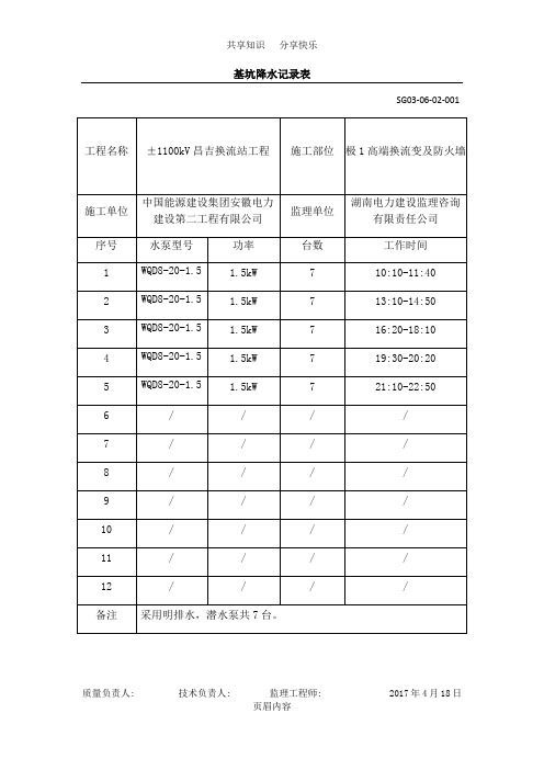 基坑降水记录表1