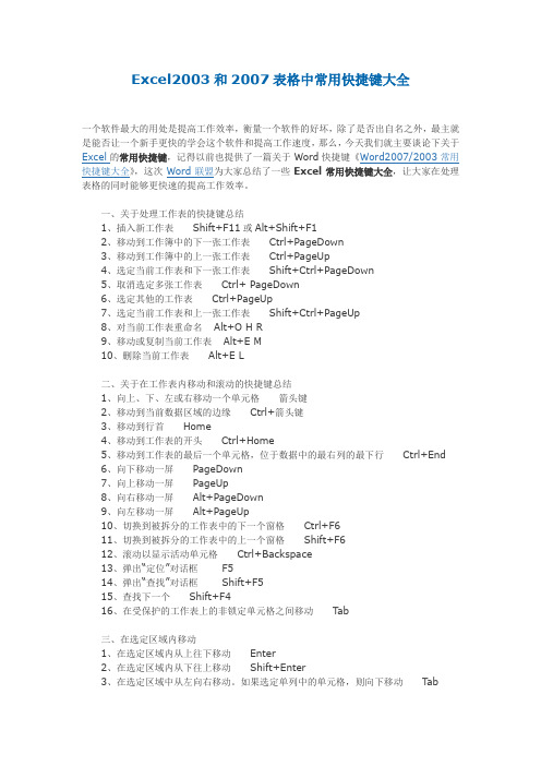 Excel2003和2007表格中常用快捷键大全