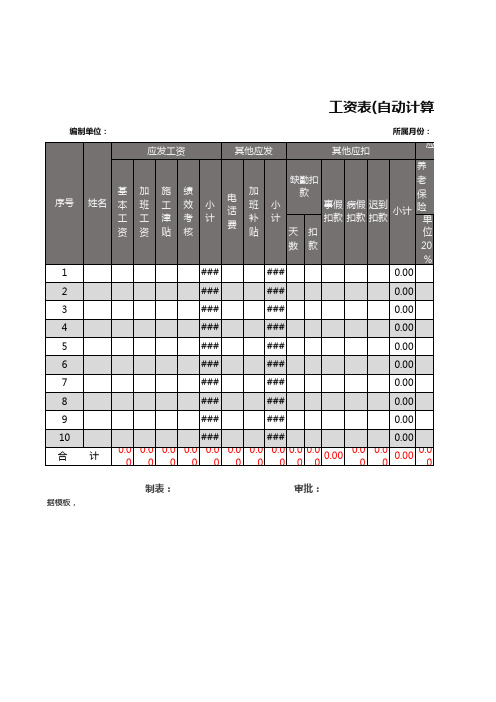 财务必备表格模板-工资表(1)